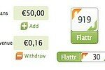 Flattr: guadagnare coi contenuti web