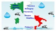 app acqua gratis